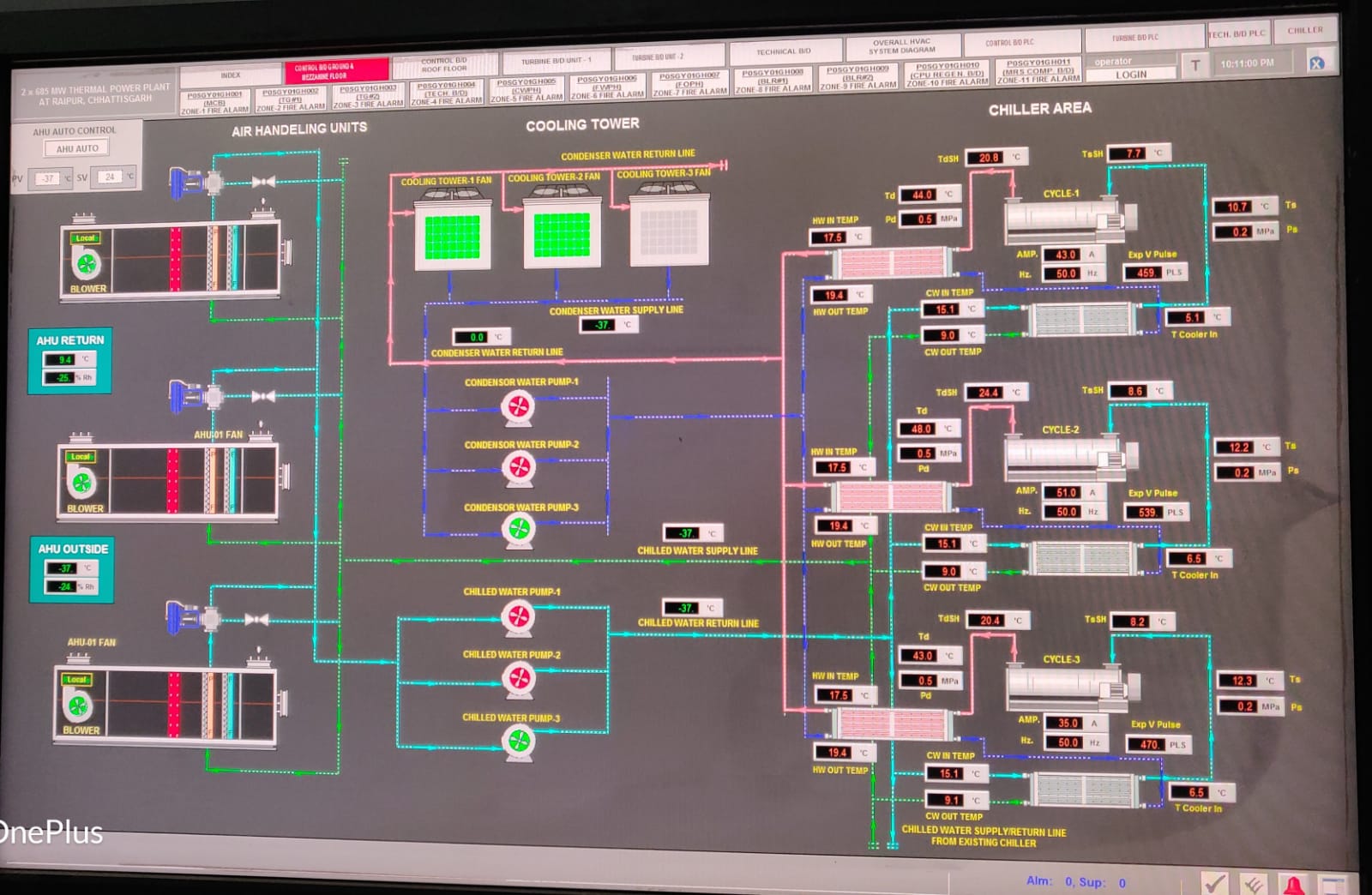 Projects-Adani Power