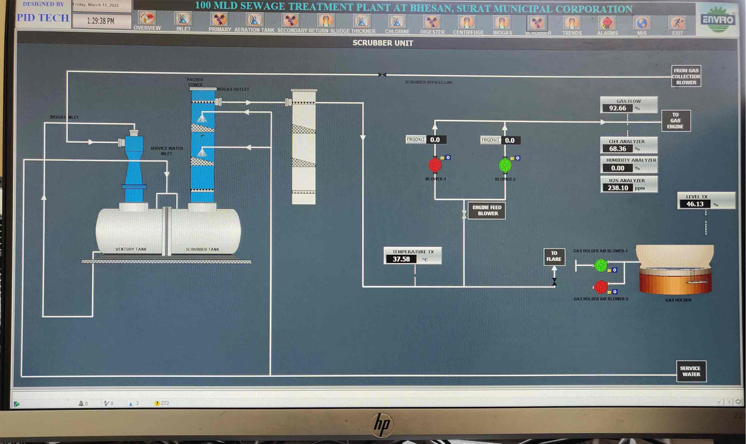Project-100-MLD-Sewage-Treatment-Plant